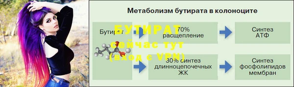 кристаллы Абаза